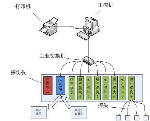 QQ圖片20200803115358.png